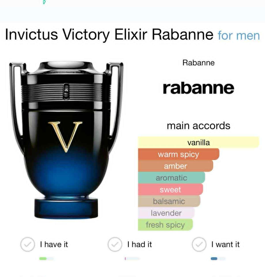 Invictus Victory Elixir