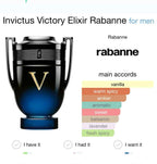 Invictus Victory Elixir