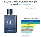 Aqua di gio Profondo
