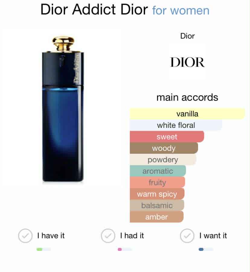 Dior Addict