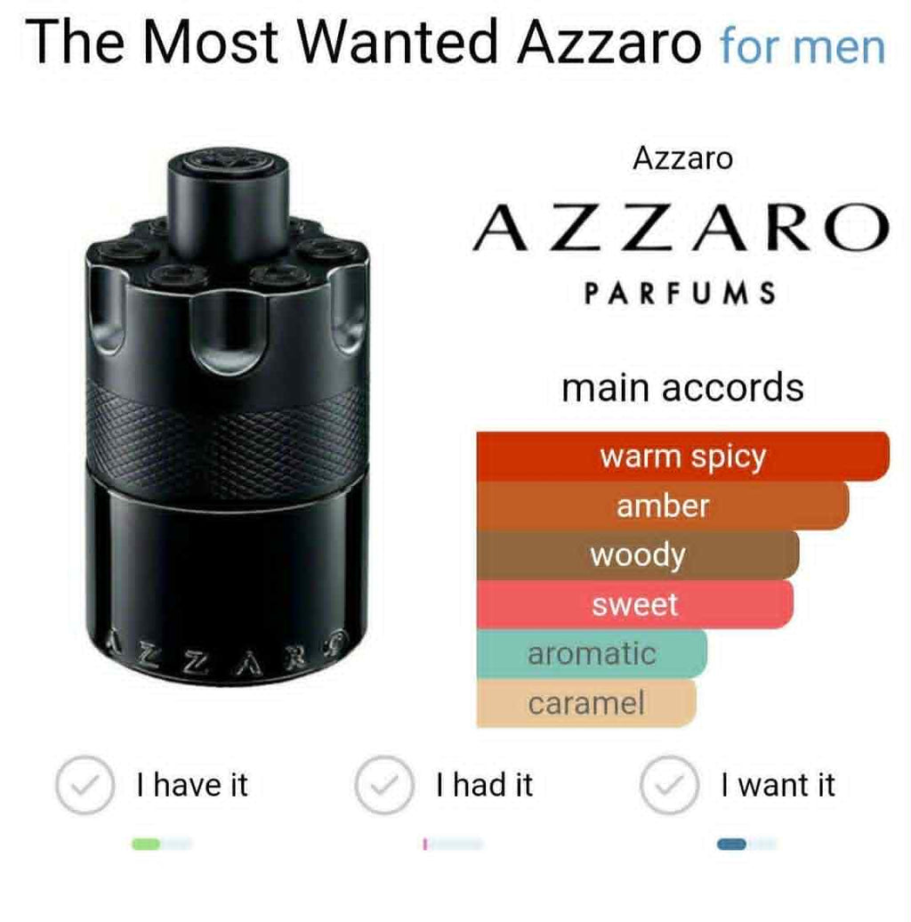 Azzaro the most wanted