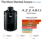 Azzaro the most wanted