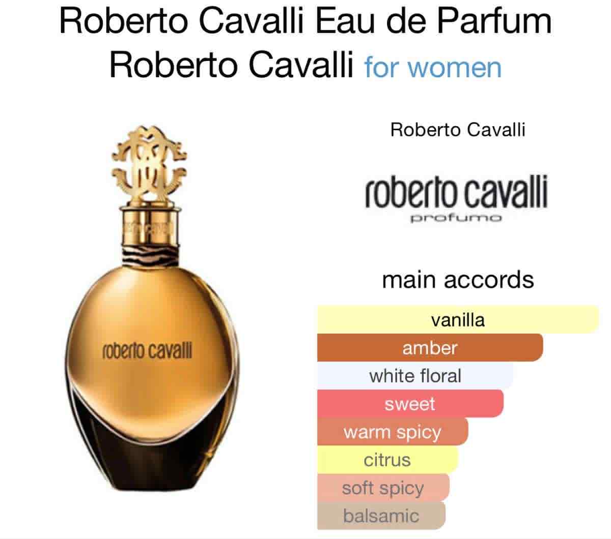 Roberto cavali
