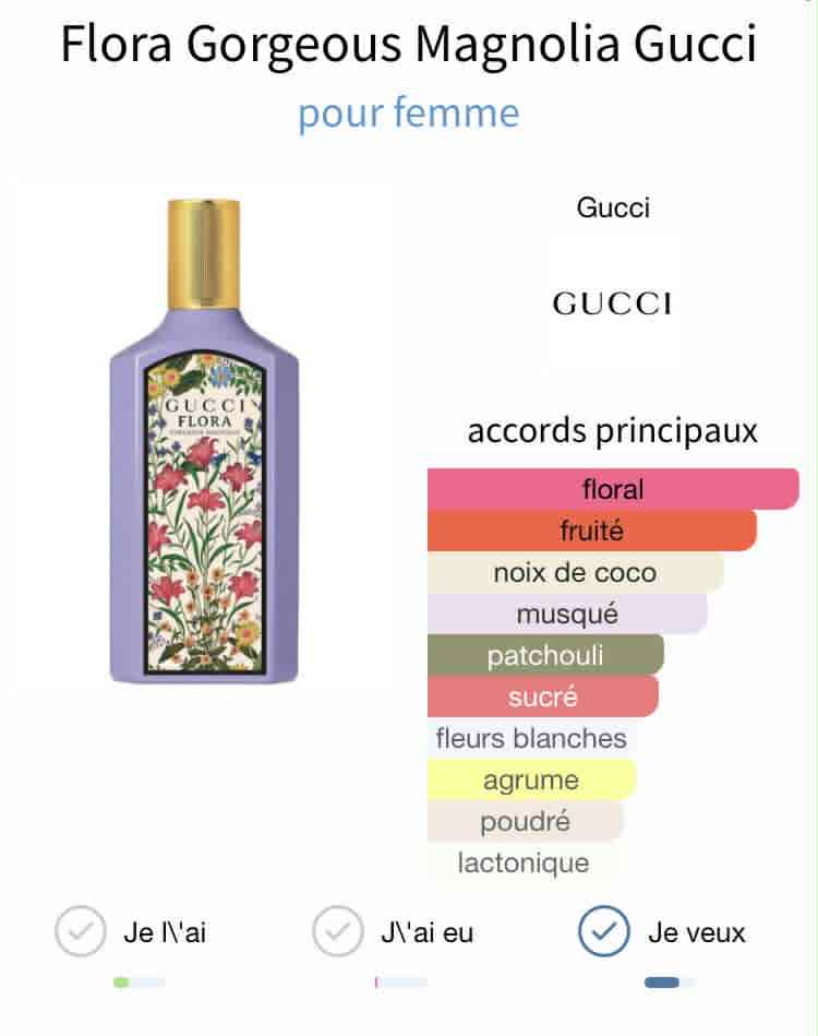 Gucci flora gorgeous magnolia