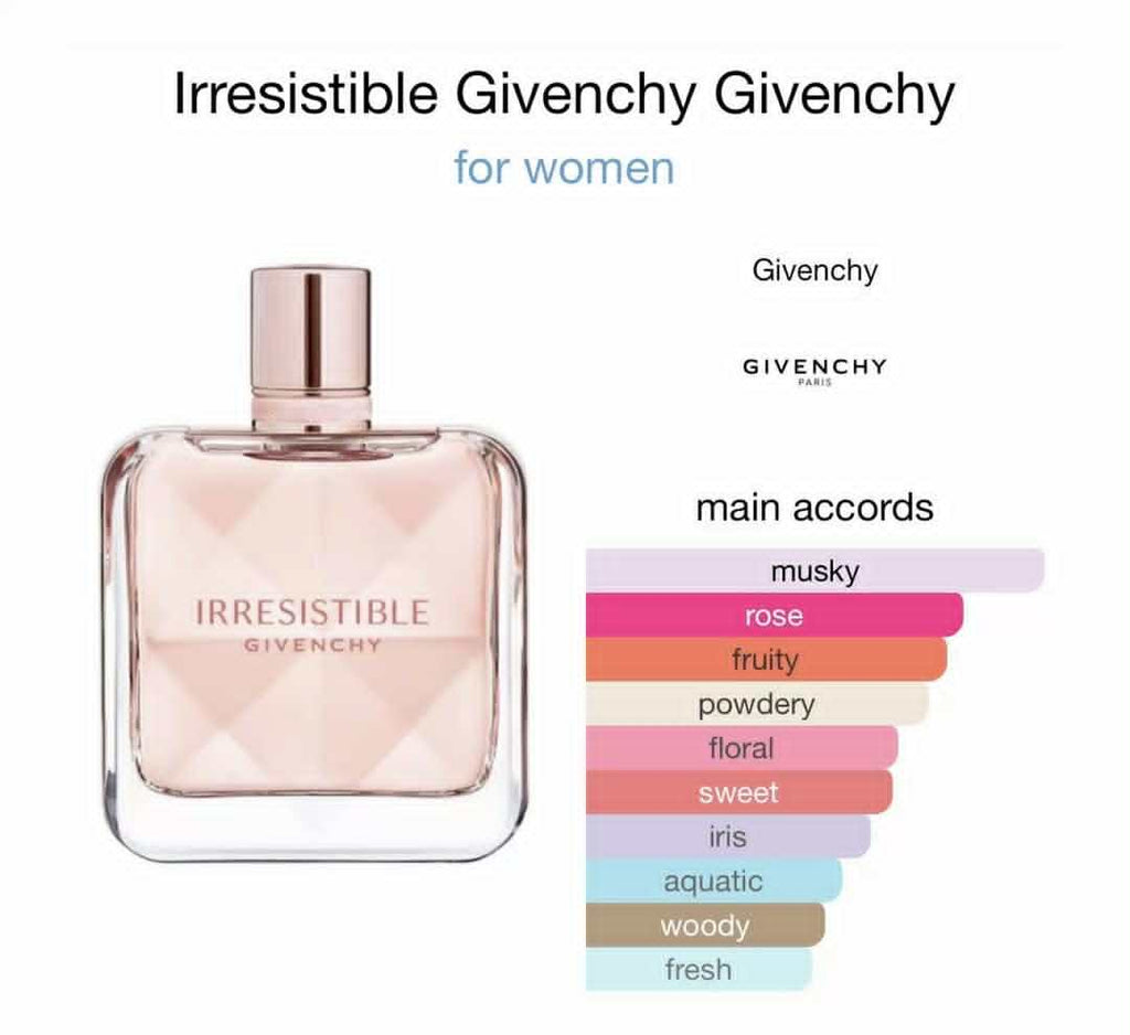 Irresistible givenchy