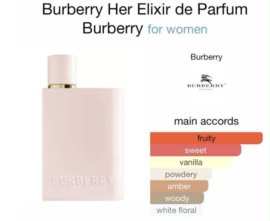 Burberry her elixir
