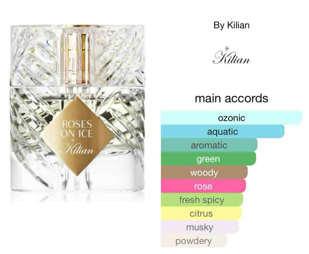 Bt Kilian Roses on ice