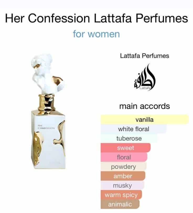 Her Confession Lattafa