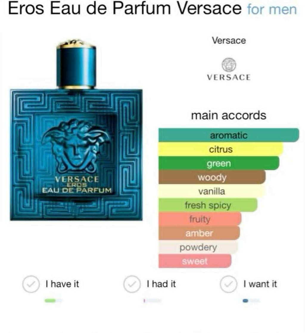 Versace eros