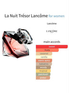 La Nuit Tresor