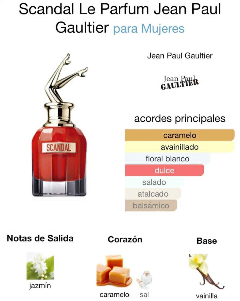 Scandal le parfum