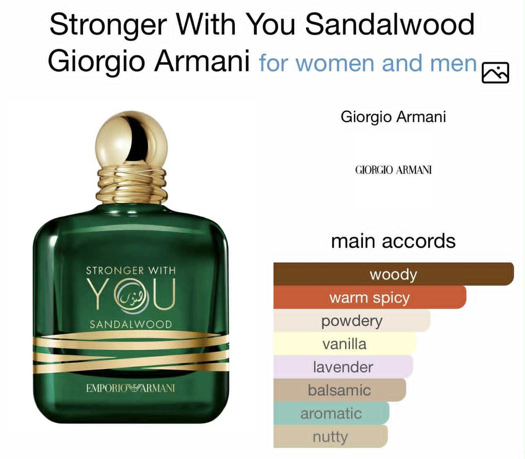Stronger With You Sandalwood
