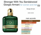 Stronger With You Sandalwood