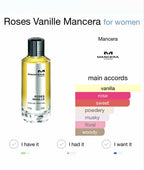 Mancera roses vanilla