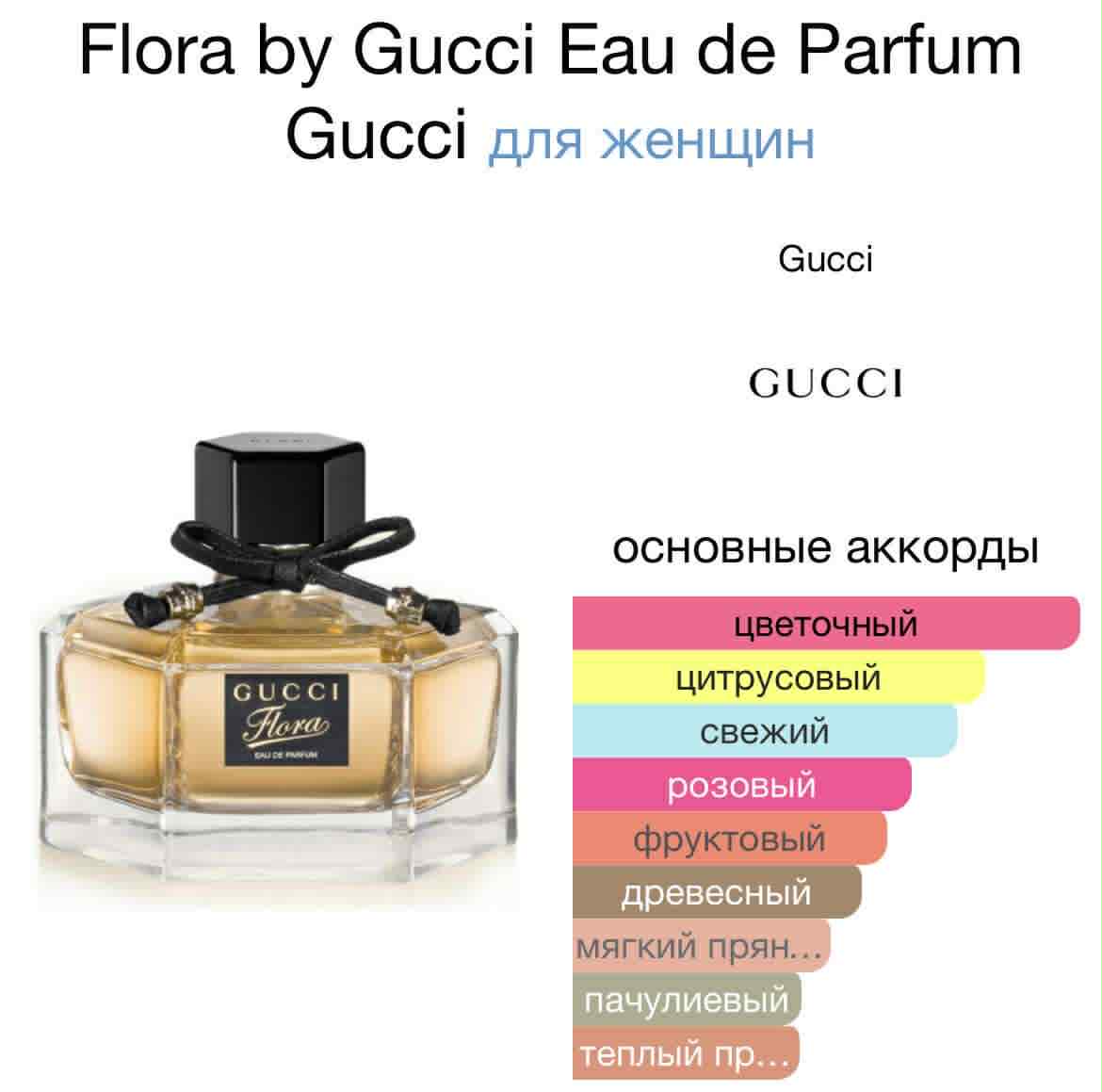 Gucci Flora