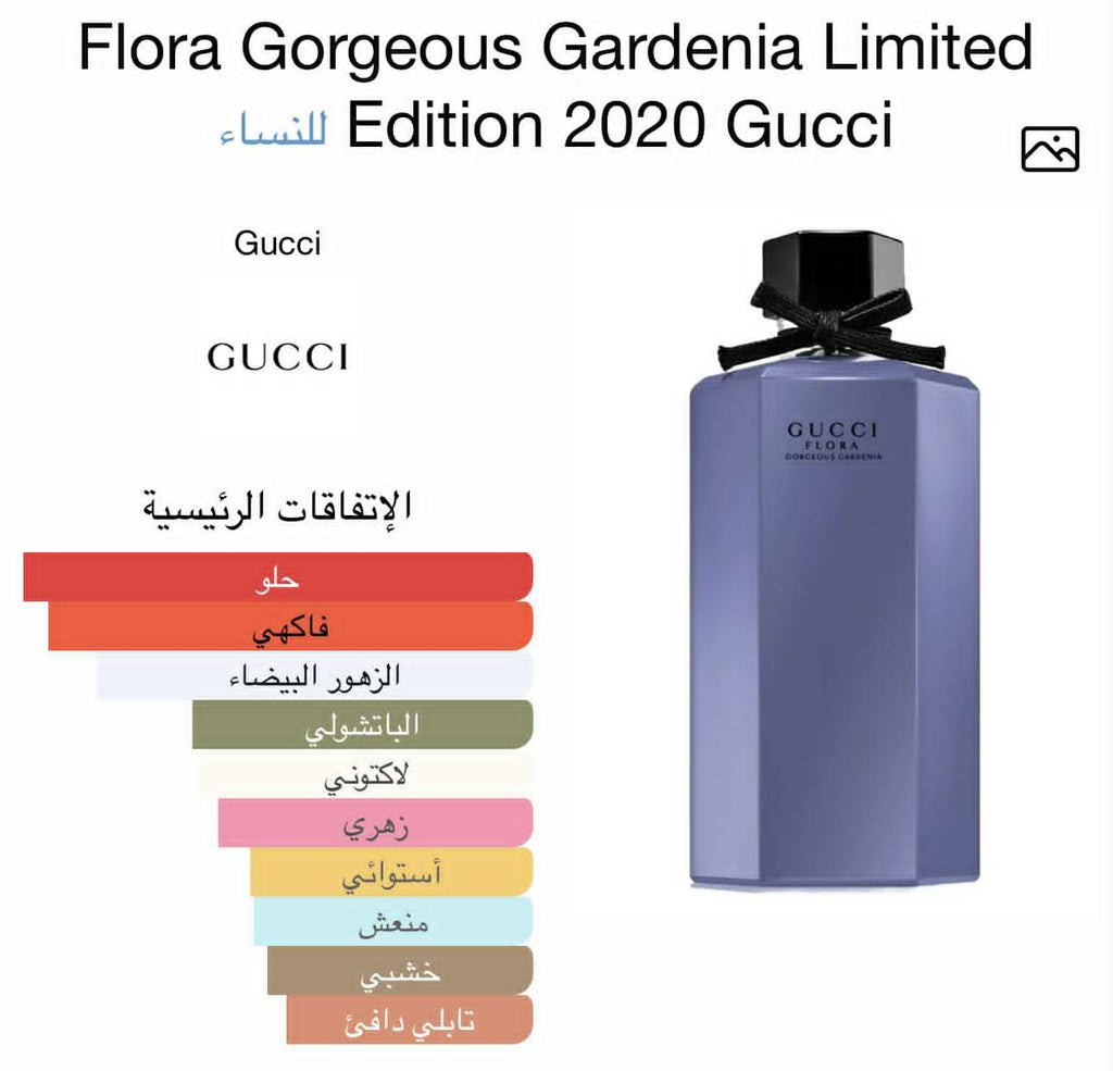 Gucci Flora Gardenia Limited Edition