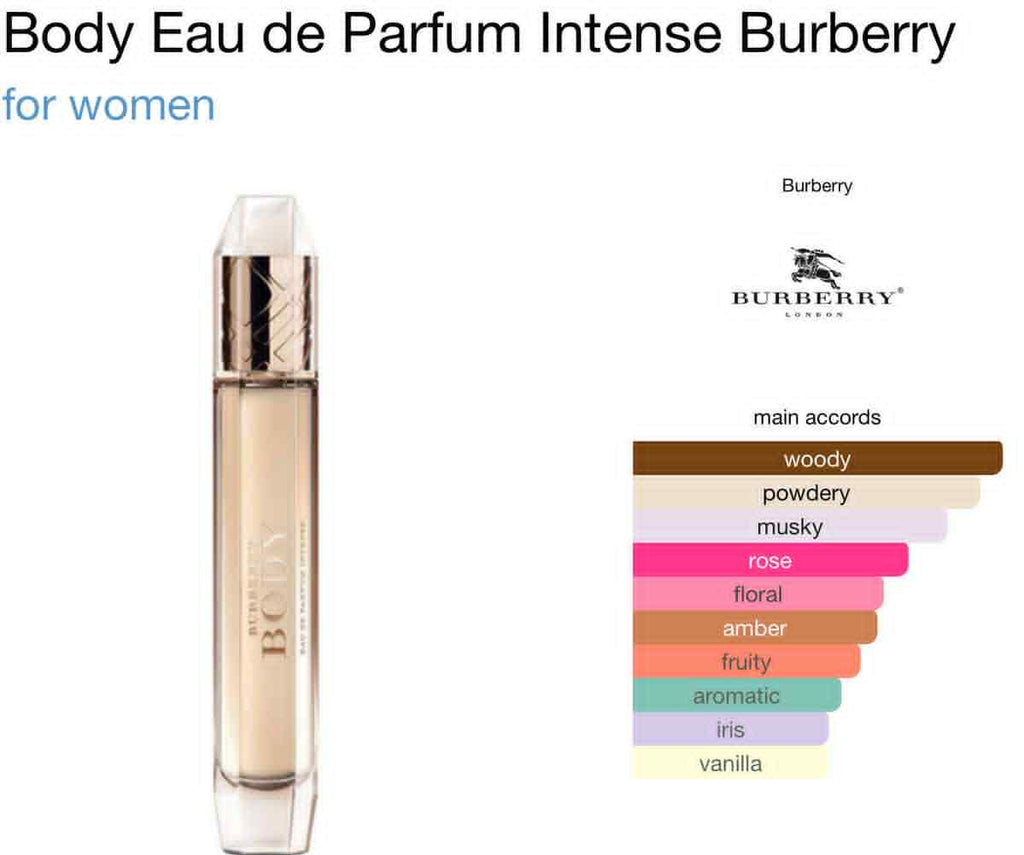 Burberry body