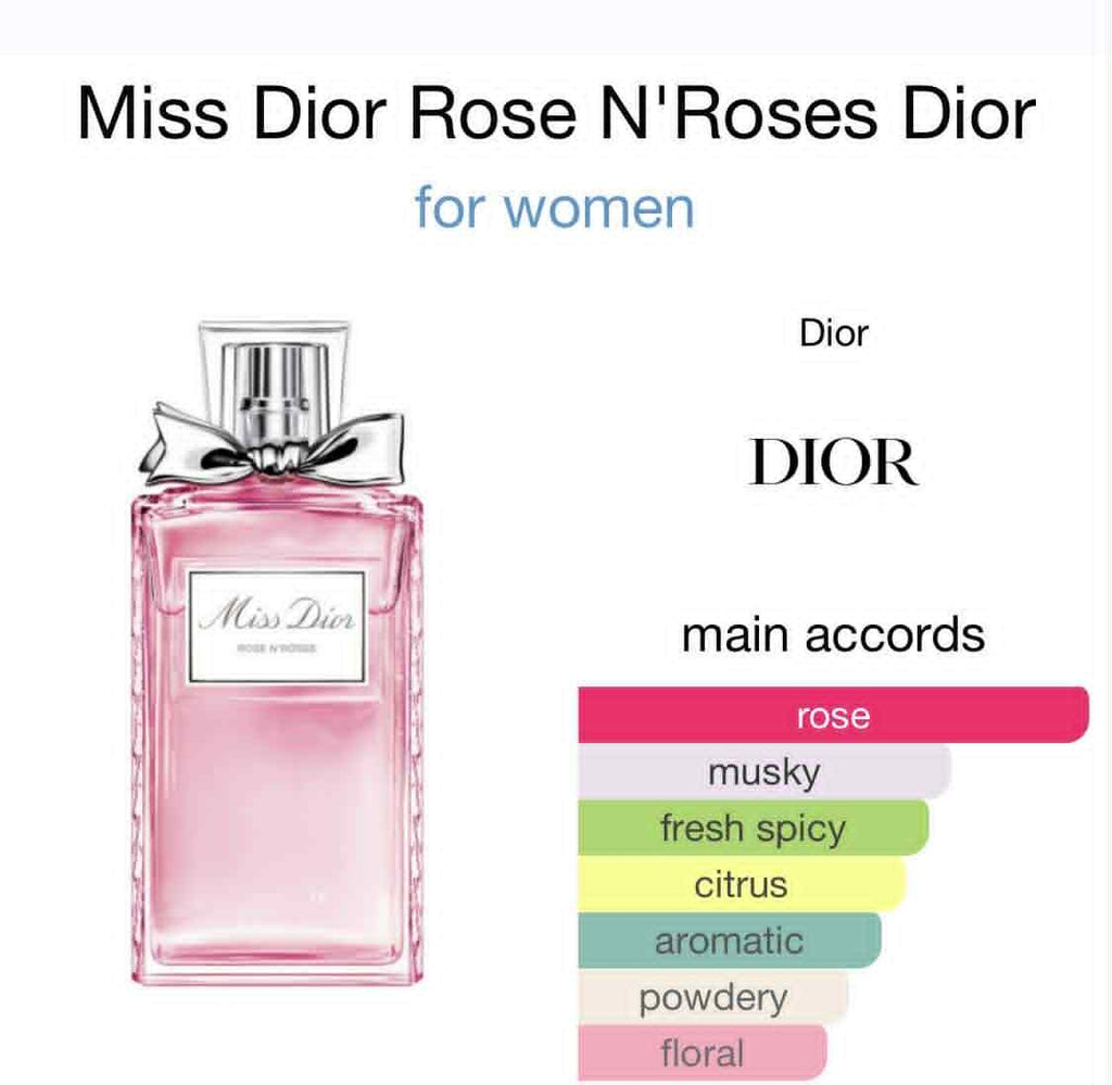 Miss dior rose n rose