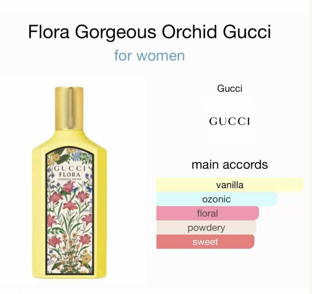 Gucci flora