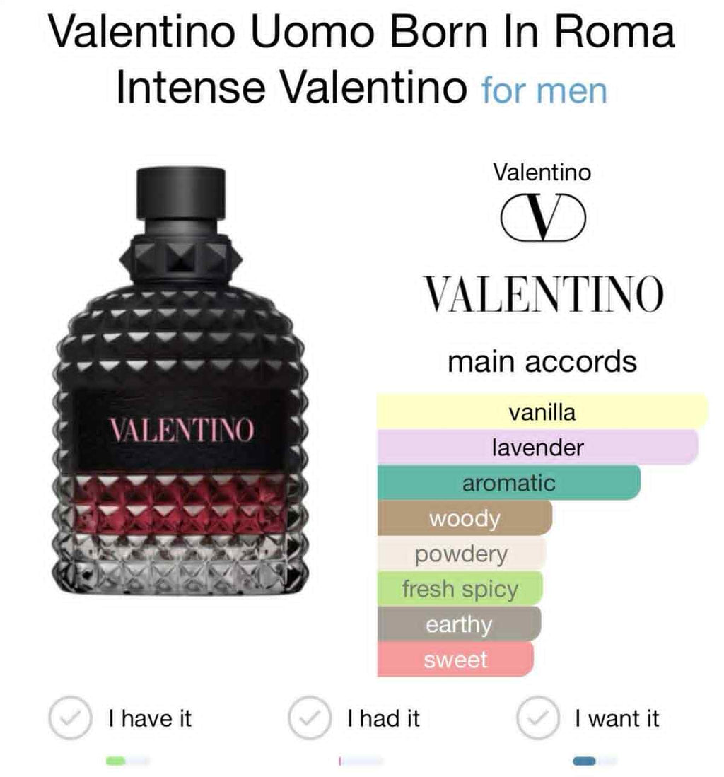 Valentino uomo intense