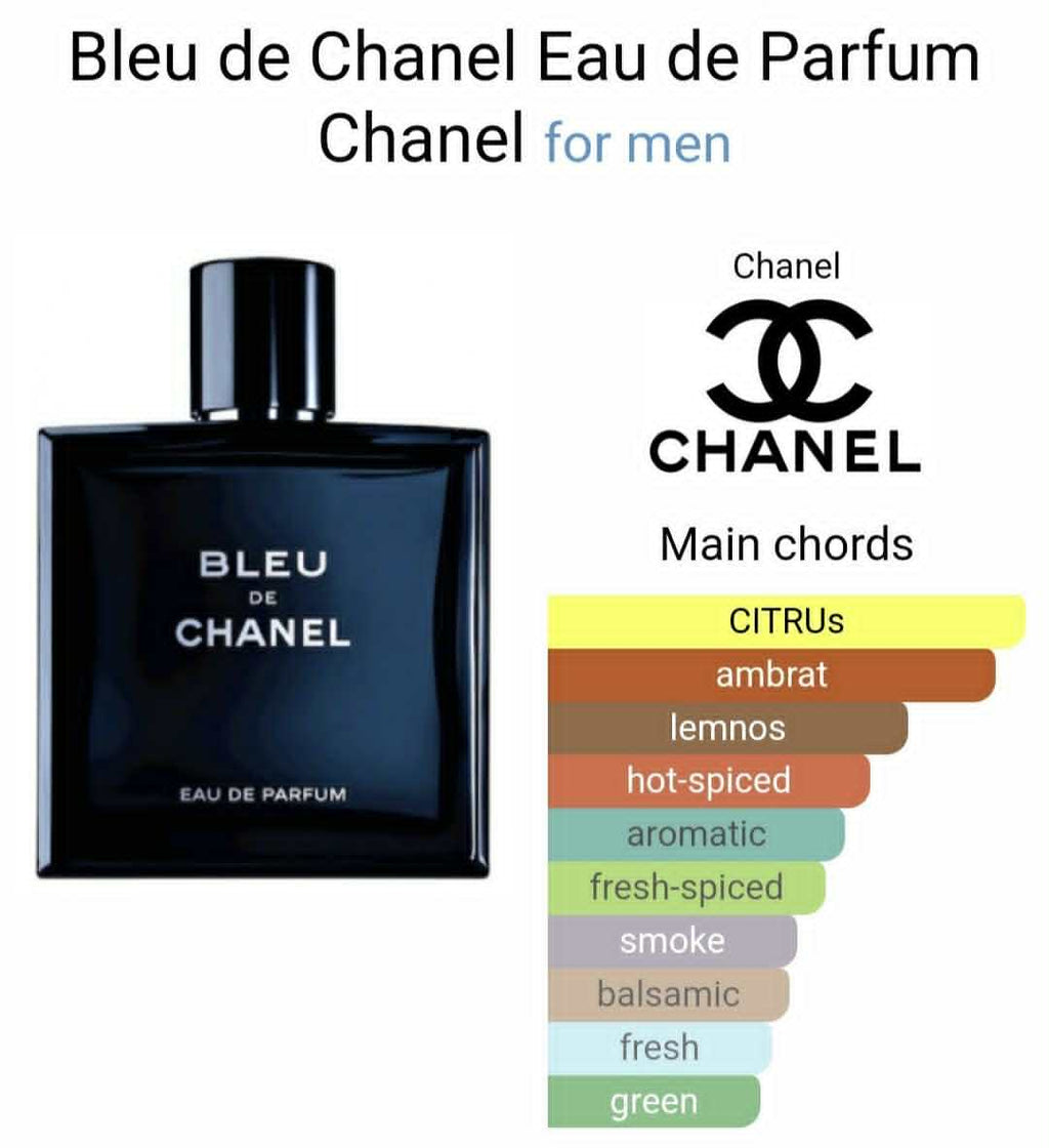 Bleu de chanel edp