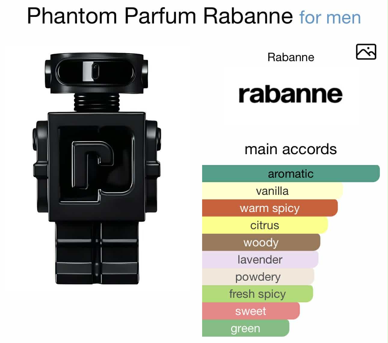 Phantom parfum