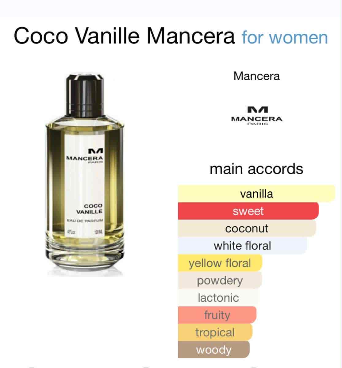 Mancera Coco Vanilla