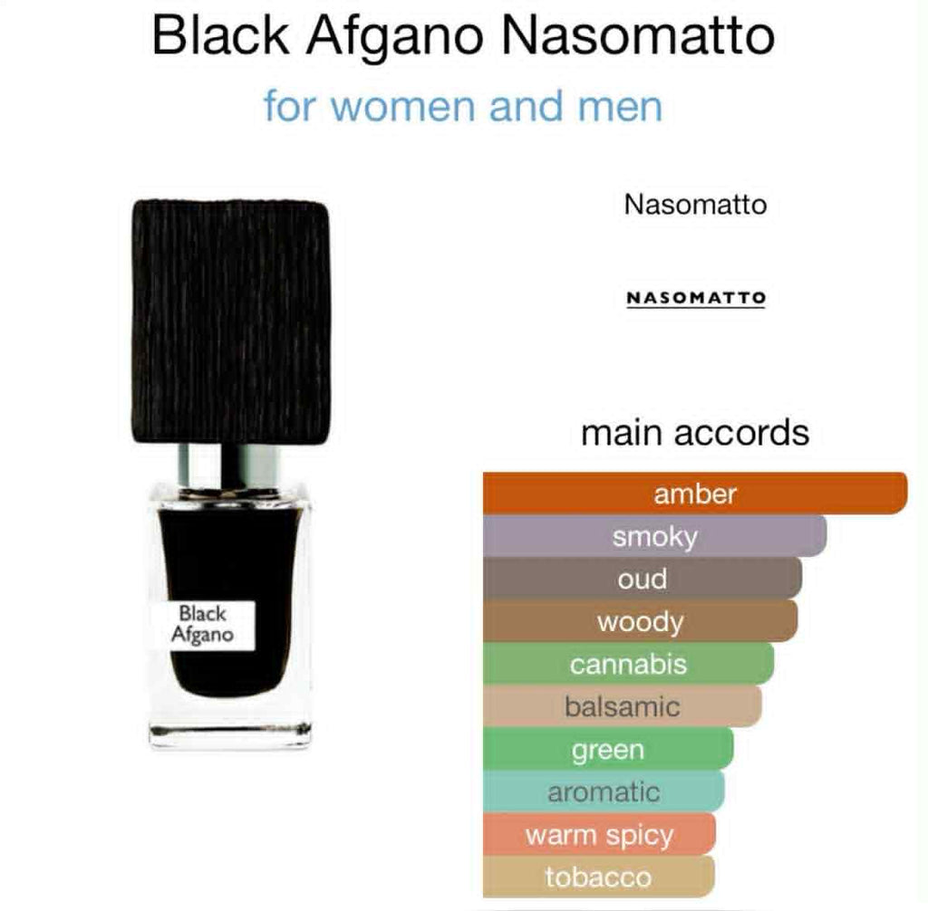 Black afgano