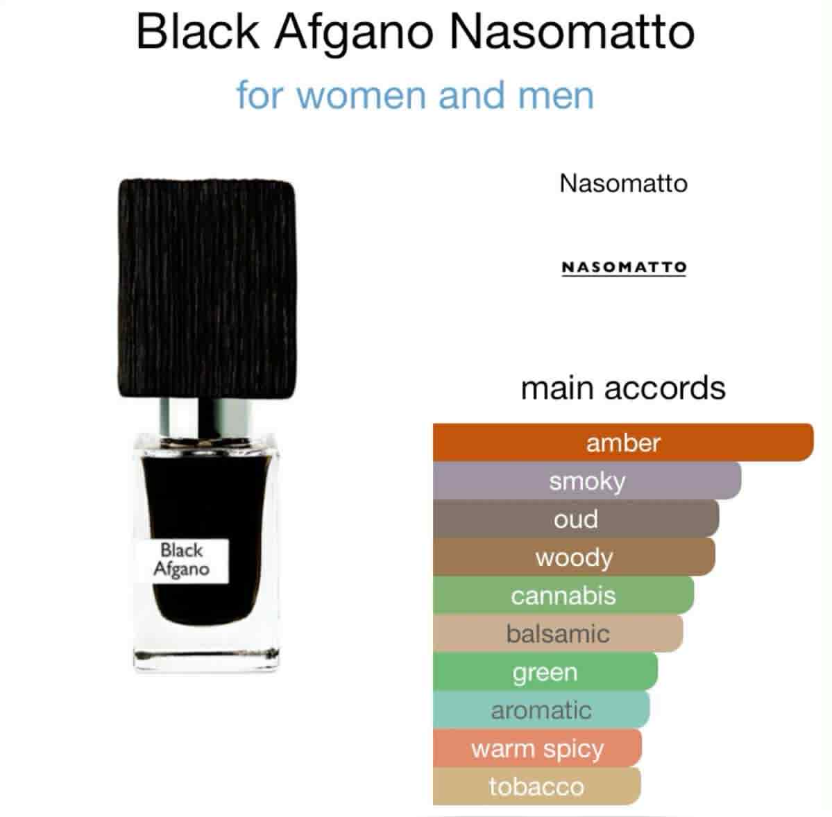 Black afgano