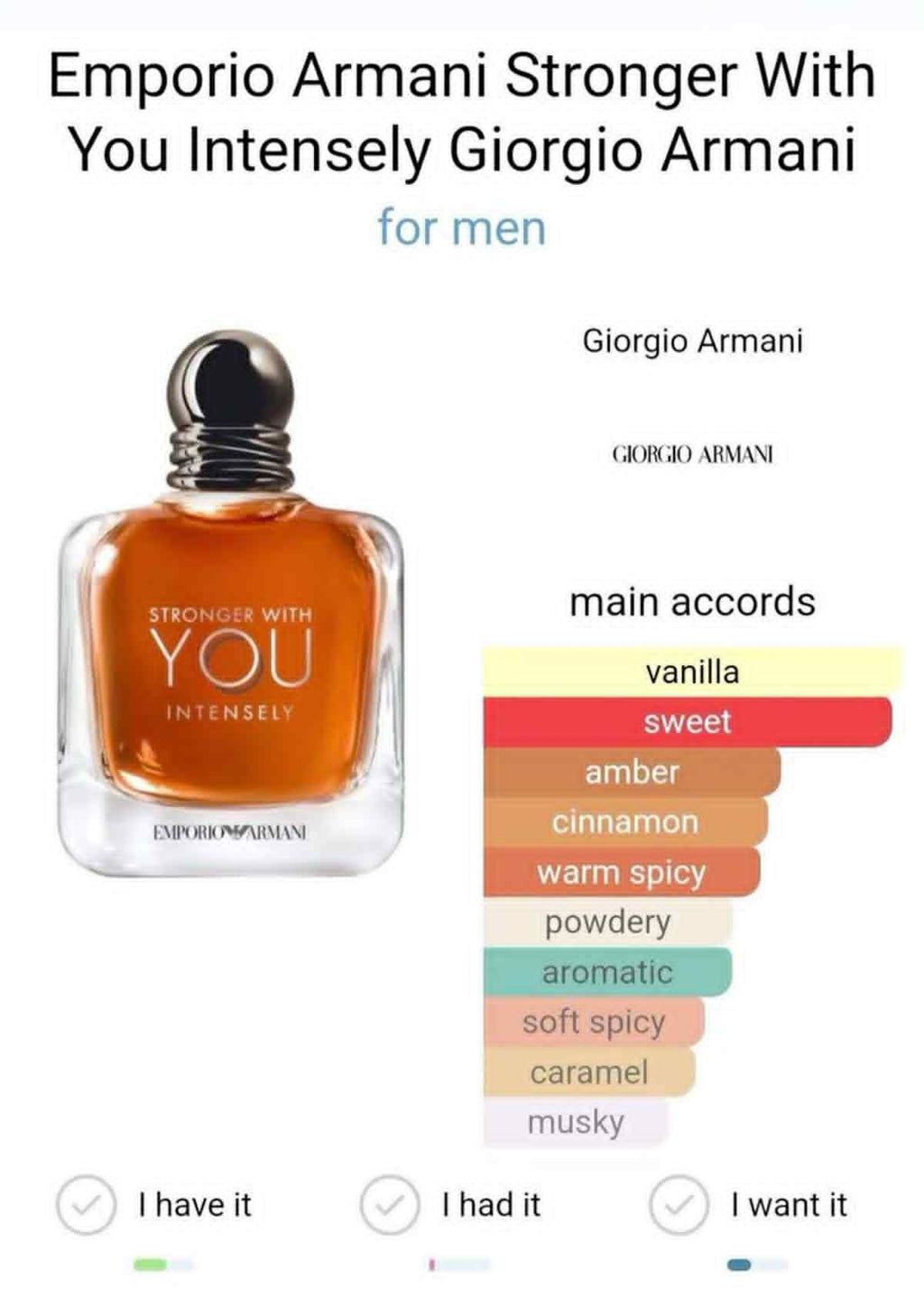 Armani you intensely