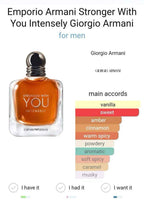 Armani you intensely