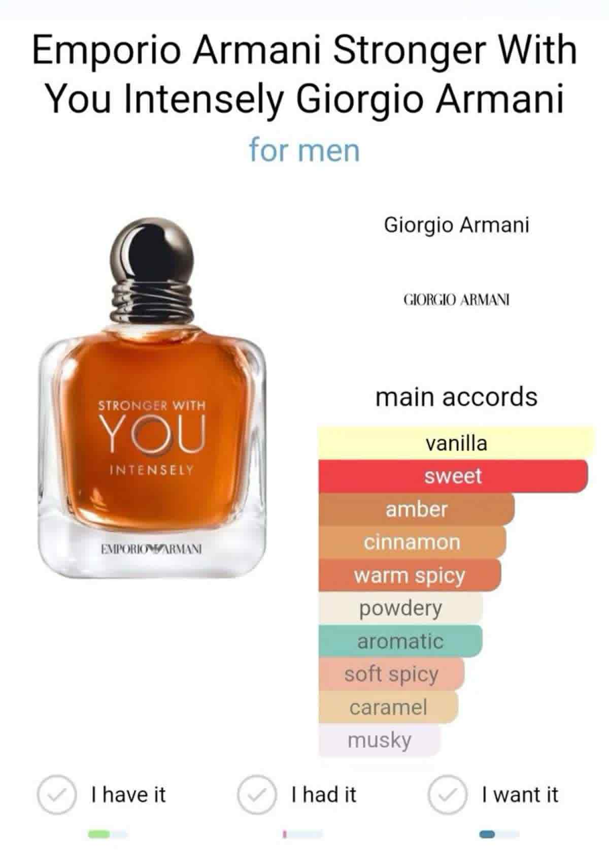 Armani you intensely