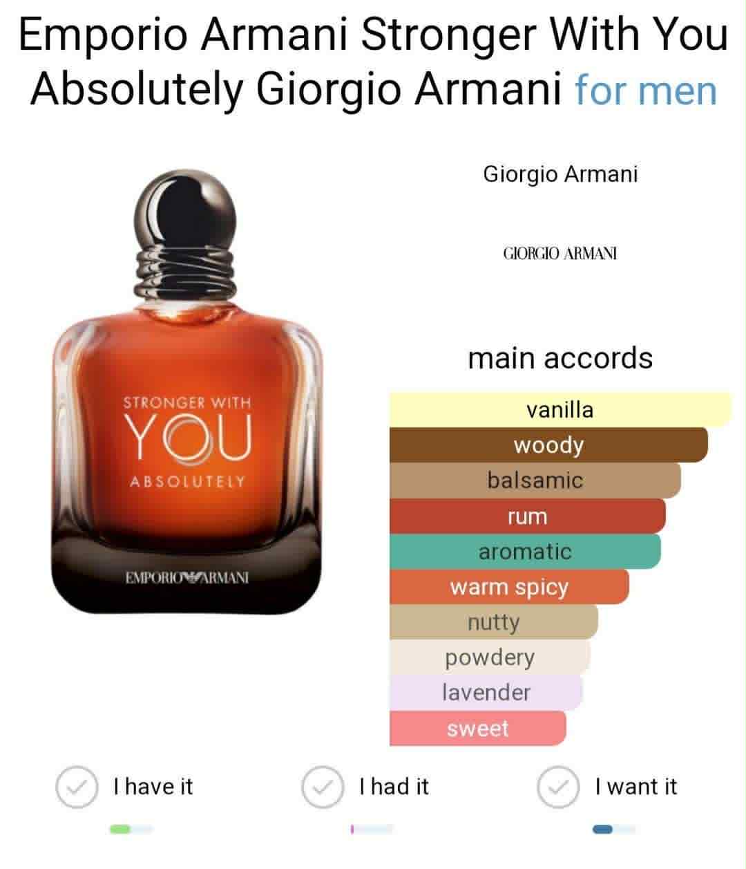 Armani You absloutly