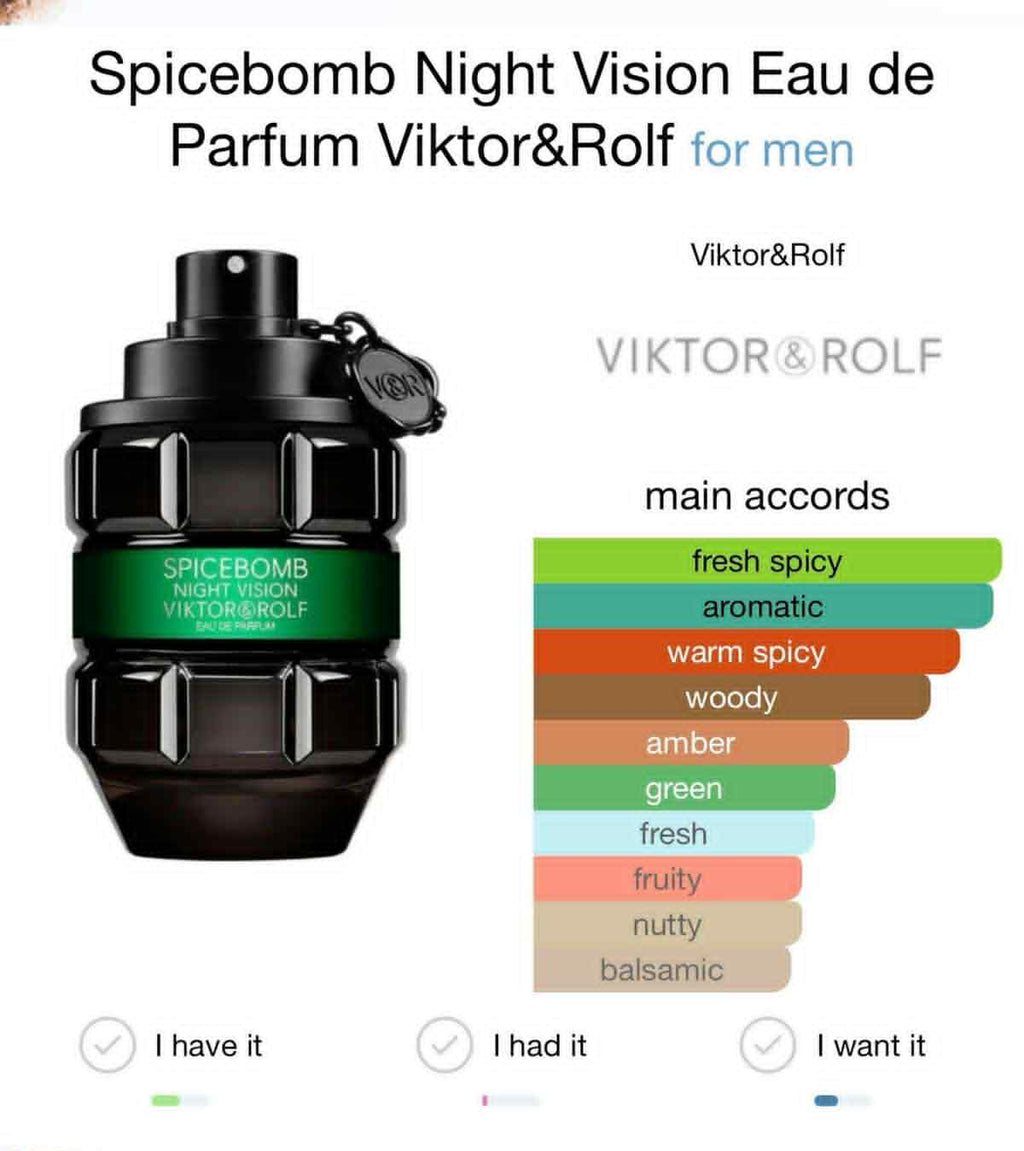 Spicebomb Night Vision