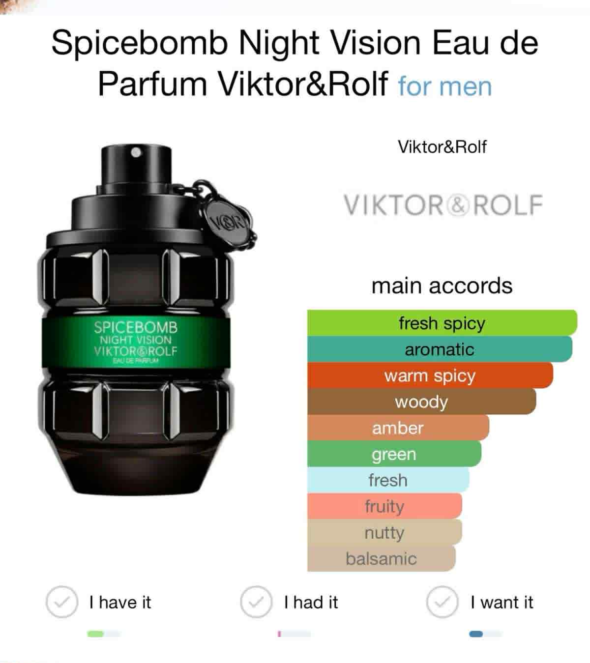 Spicebomb Night Vision