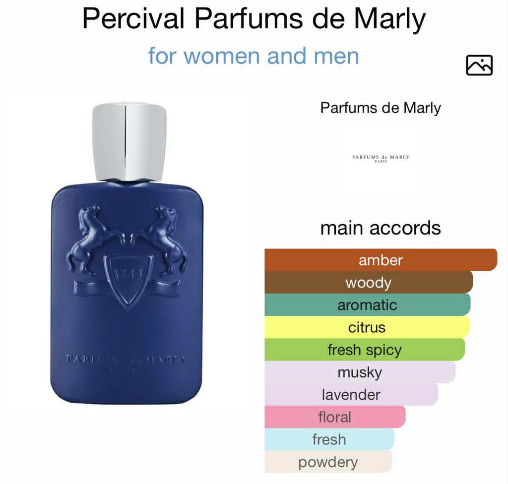 Percival Parfums de marly