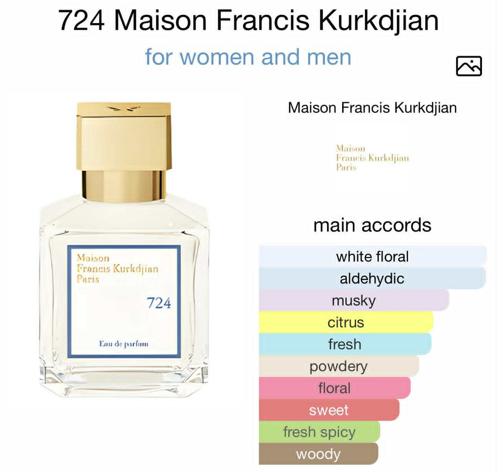 724 Maison francis kurkdjian