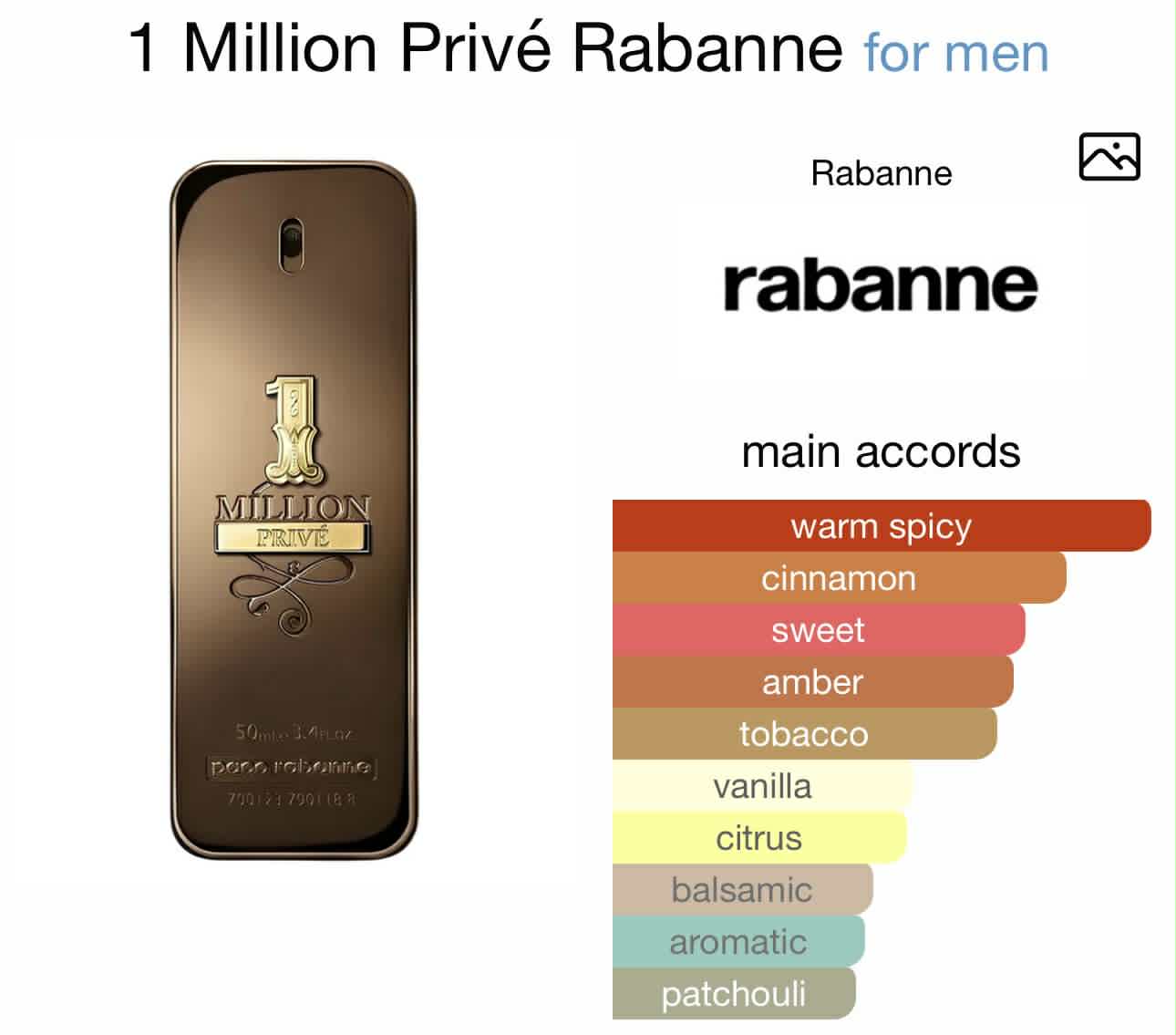 1 Million Prive