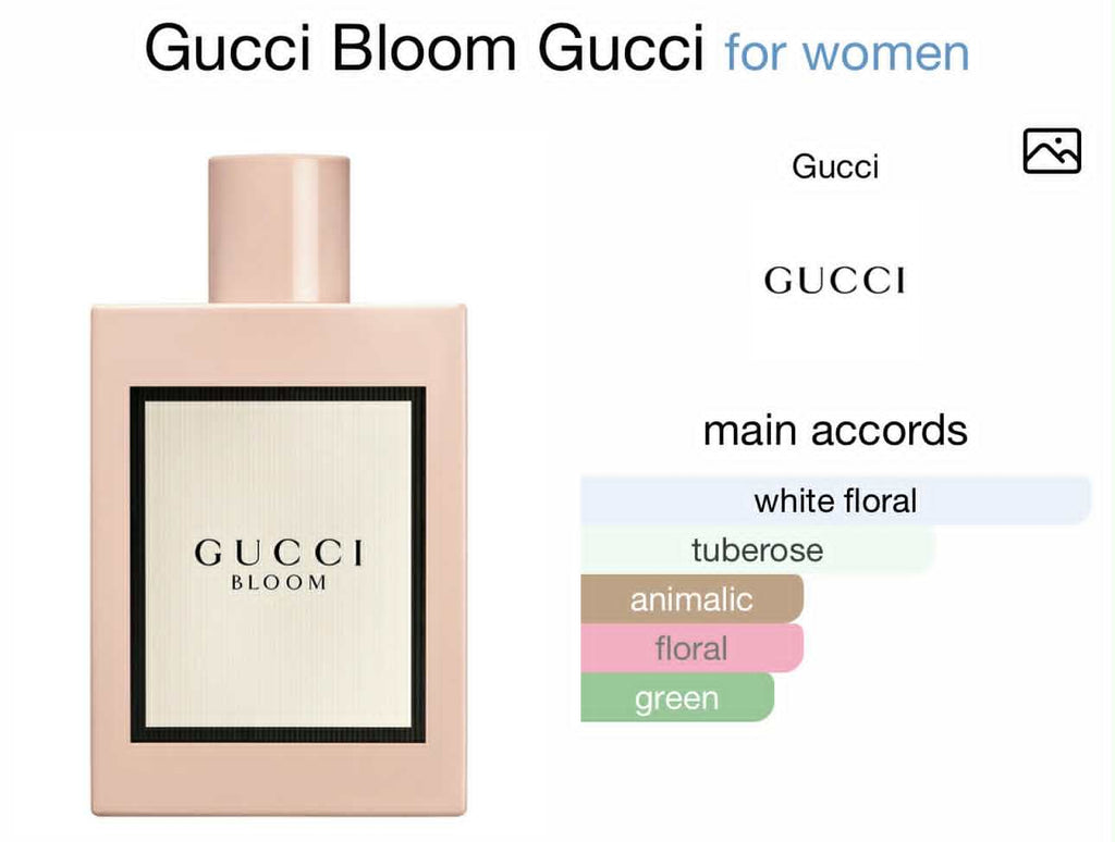 Gucci bloom