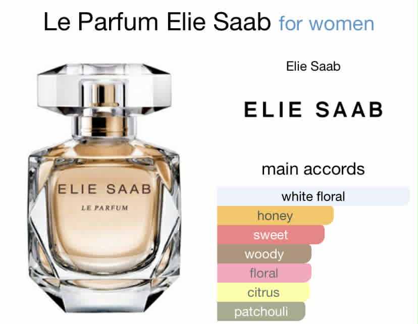 Elie Saab Le parfum