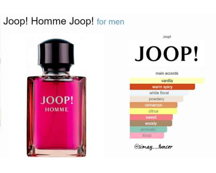 Joop Homme