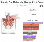 La vie belle iris absolu